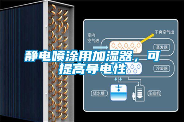 靜電噴涂用加濕器，可提高導電性