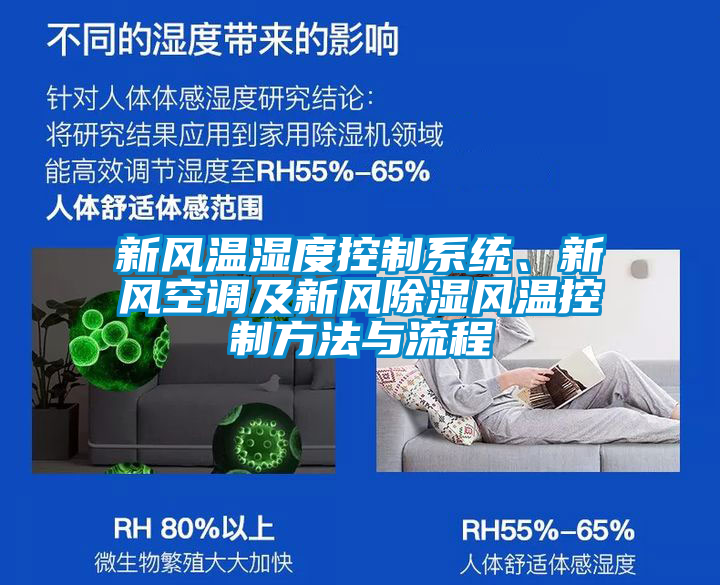 新風溫濕度控制系統(tǒng)、新風空調(diào)及新風除濕風溫控制方法與流程